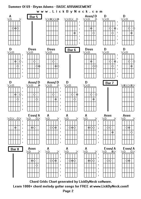 Chord Grids Chart of chord melody fingerstyle guitar song-Summer Of 69 - Bryan Adams - BASIC ARRANGEMENT,generated by LickByNeck software.